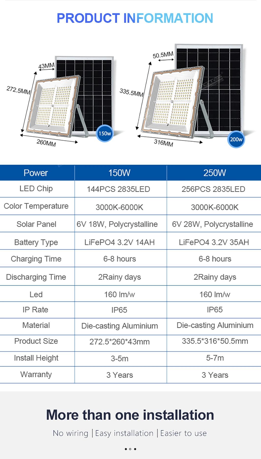 Alltop Wholesale Waterproof IP65 150watt 250watt Slim Outdoor Courtyard Stadium LED Solar Flood Lights