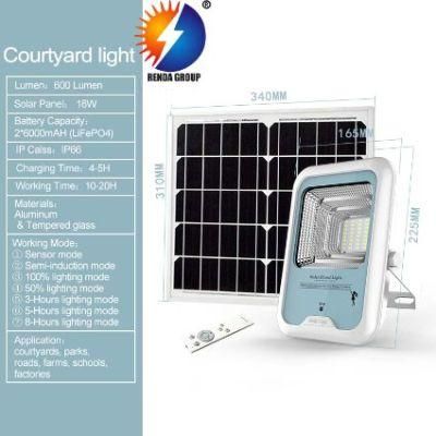 Solar LED Outdoor Flood Home Light with Human Sensor IP66 Water Proof