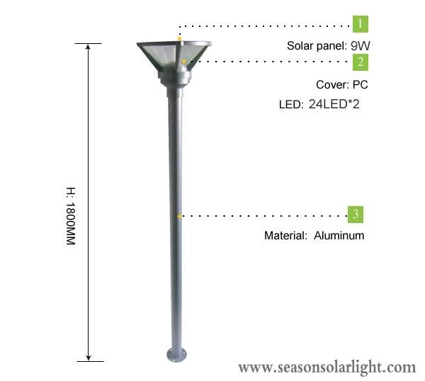 Top Quality 3m Energy LED Lighting Fixture Courtyard Outdoor Yard Solar Lighting with Bright LED Lights for Garden Lighting