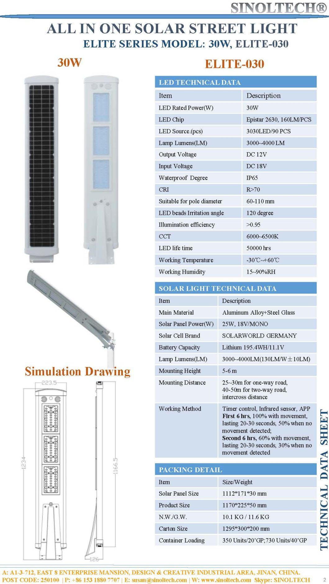 30W Elite All in One Solar Light (ELITE-030)