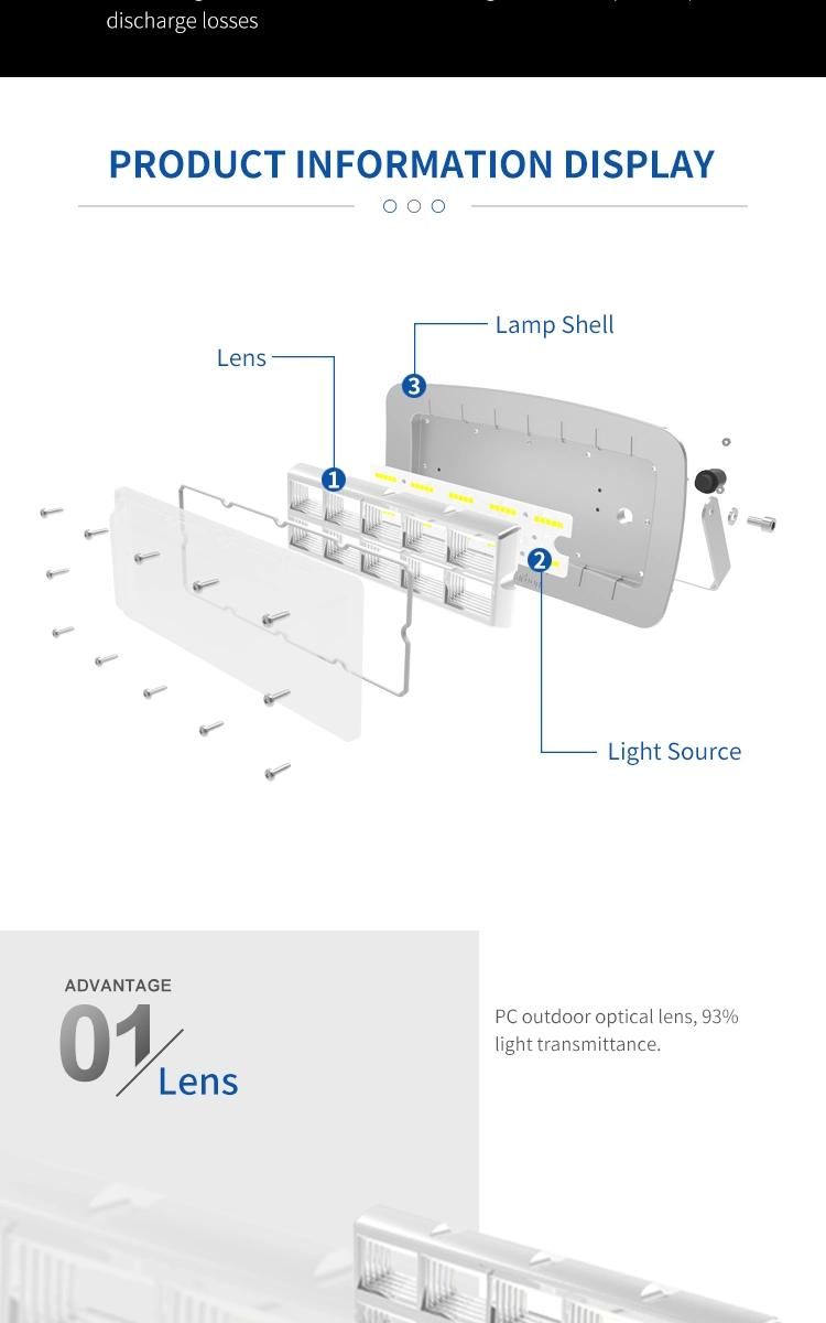 High Brightness Outdoor Waterproof Stadium Smart Floodlight Solar LED Flood Light