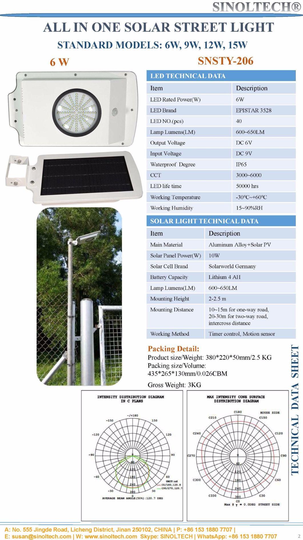 6W All in One Integrated Solar LED Garden Light (SNSTY-206)
