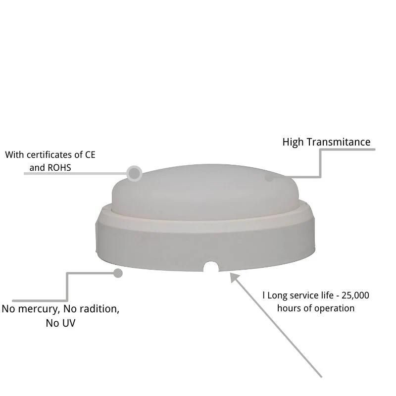 LED Round White Moisture-Proof Lamps B2 Round-White for Balcony Bathroom Lighting with Certificates of CE, EMC, LVD, RoHS 12W