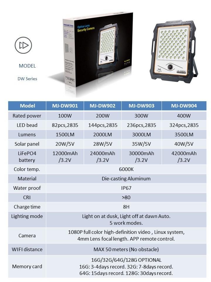 Camera Rechargeable 100W Motion Sensor Solar Wall Light Solar Flood Light for Emergency