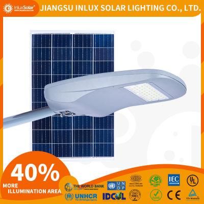 High Power 120W Lamps LED Solar Street Light IP65