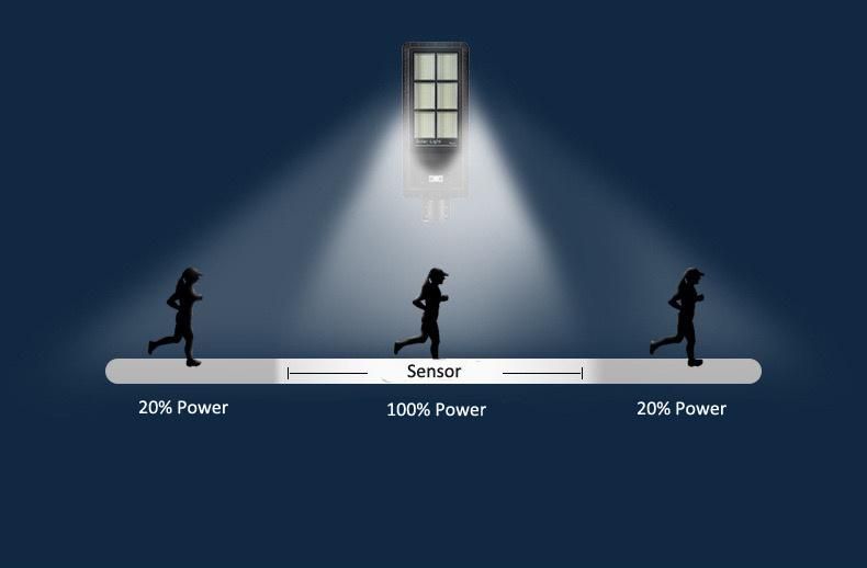 Hairolux Project IP65 High Quality Super Brightness Sensor SMD 60W 120W 180W 6500K All in One LED Solar Street Light