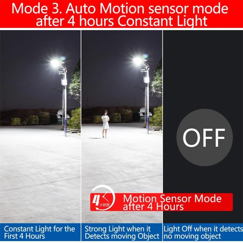 2020 Outdoor Remote Control Sensor Solar LED Street Lights