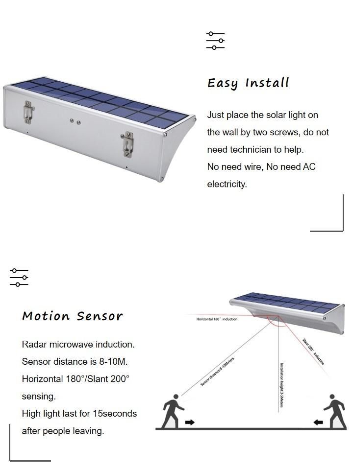Hot Selling CE Waterproof Wireless SMD2835 Solar Light Wall for Outdoor Wall Deck