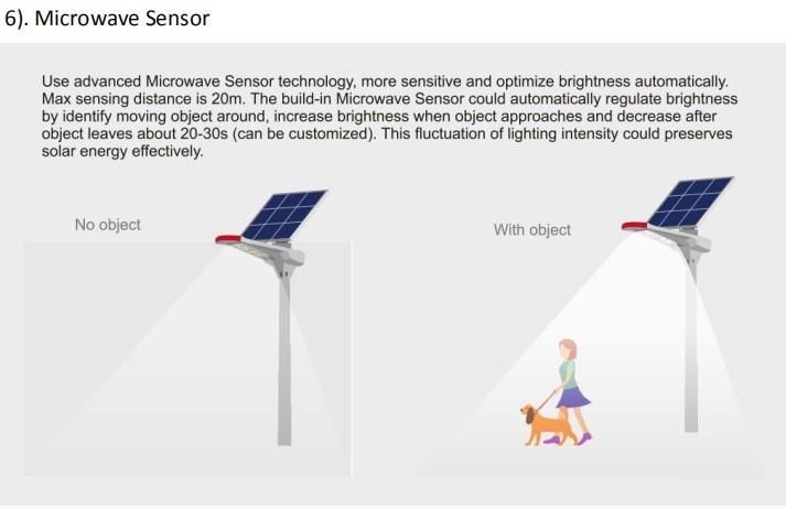 80W LED Lighting Outdoor Waterproof Integrated Solar LED Street Light