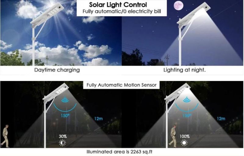 LED Solar Street Light All In One Outdoor IP66 Waterproof 100W 200W 300W Durable Intergrated Lamp