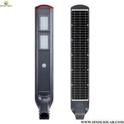 20W LED Integrated Solar LED Street Lighting for Highway and Pathway (INL-20W)