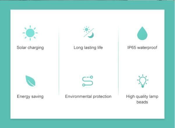 High Quality Durable Outdoor Best Price Brightness List Motion Sensor IP66 100W 200W 300W All in One Garden Outdoor Solar LED Street Light