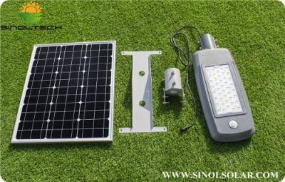 40W Smart APP Control Split Type Solar LED Road Lighting (SNB-40W)