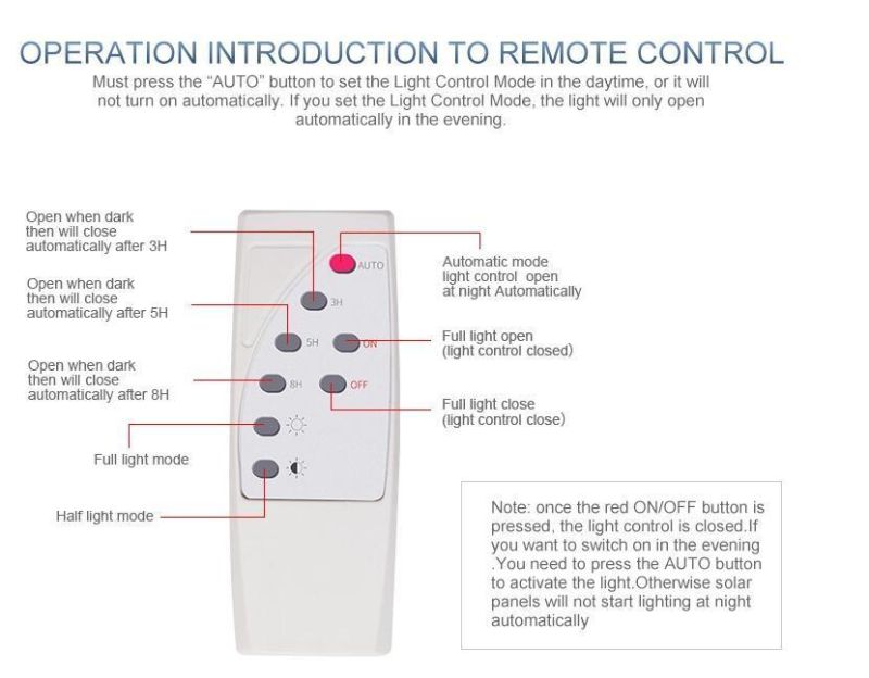 Outdoor IP67 Remote Control 100W Solar LED Flood Light
