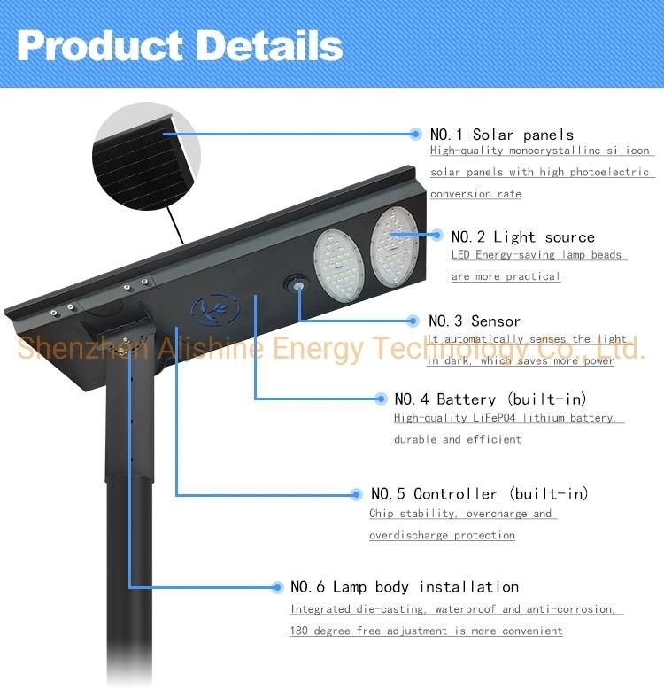 112W Street Light with Lithium Battery All in One Lamp Solar LED Street Light