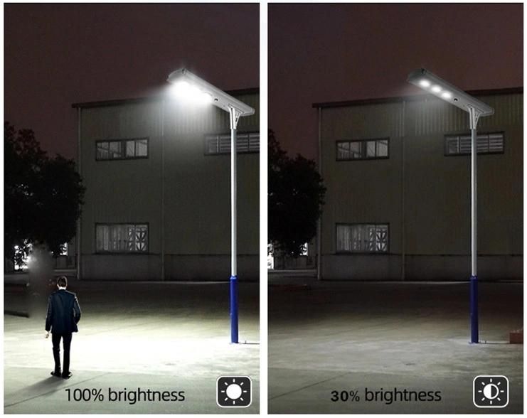 IP65 80W Outdoor Road All in One Integrated Street Solar Lights