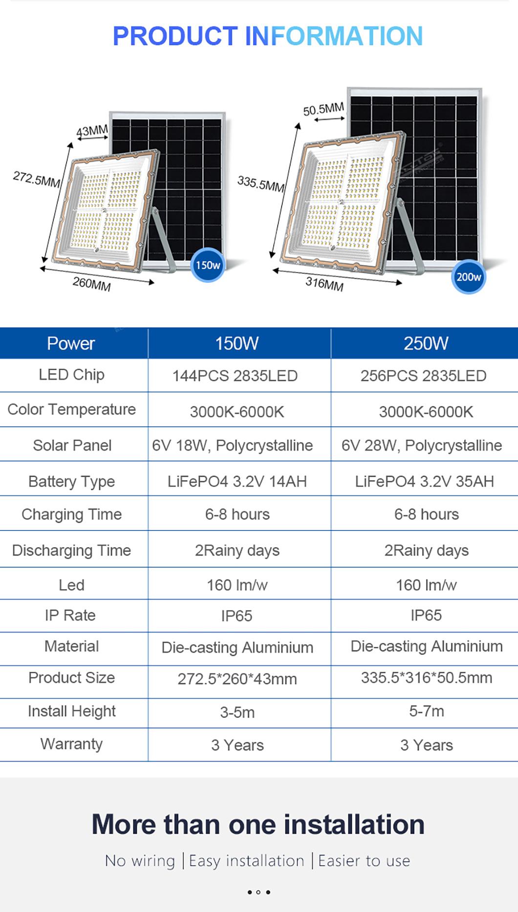 Alltop New Arrival SMD Waterproof IP65 150W 250W Parking Apron Stadium Outdoor LED Solar Flood Lamp
