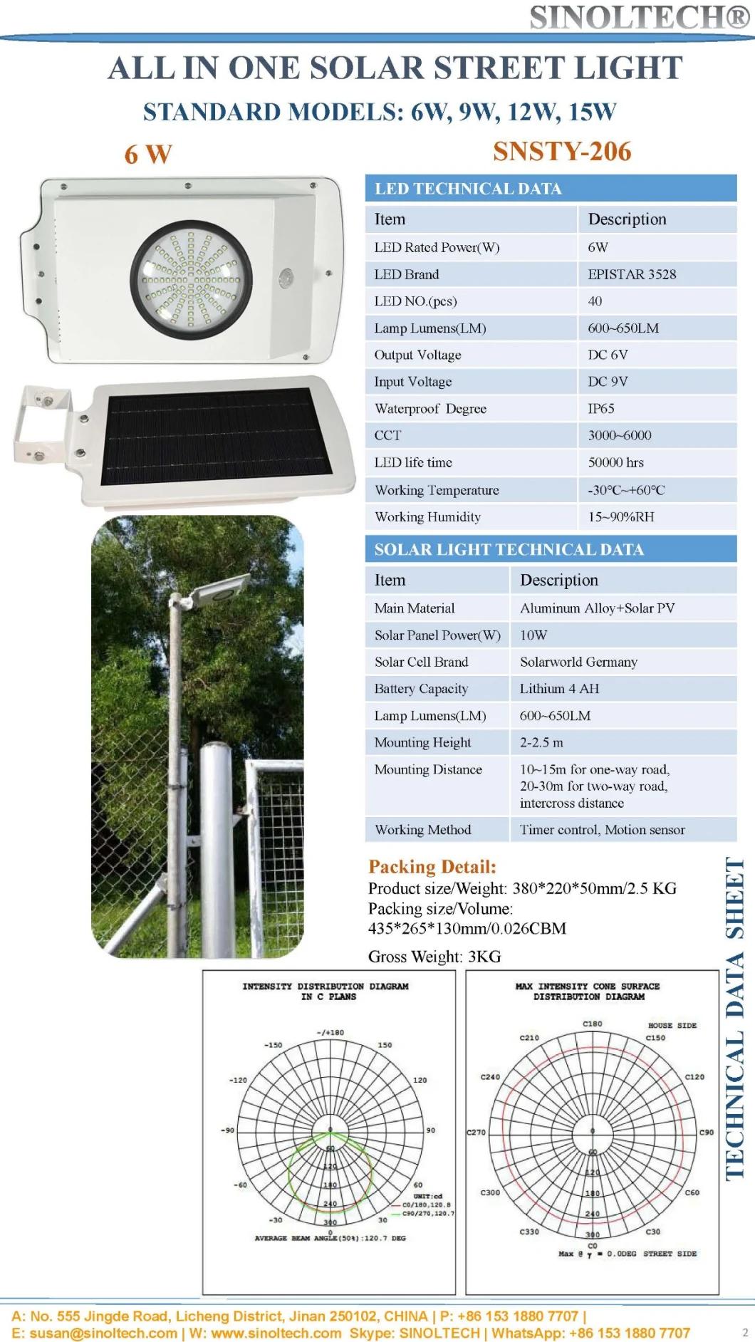 All in One Design IP65 5 Years Warranty 6W Solar LED Garden Lighting (SNSTY-206)